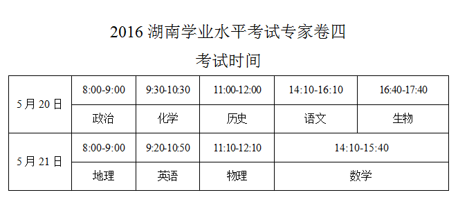 2016春季高二學(xué)業(yè)水平考試專家卷四考試時(shí)間安排（2016年5月20-21日）