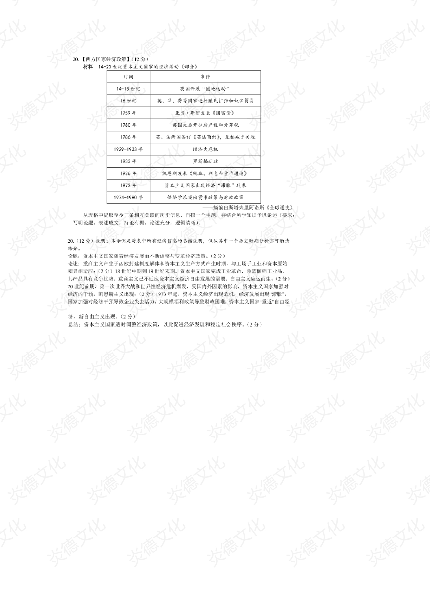 2021高考考前信息港補充部分_歷史0002