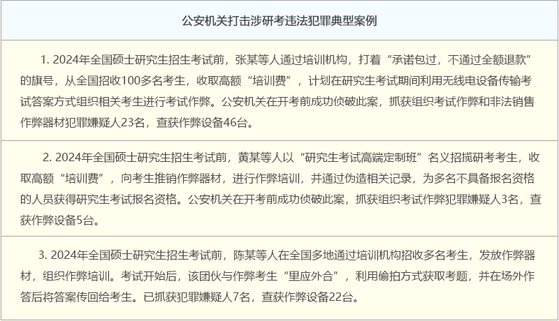 教育部會同中央網(wǎng)信辦、公安部開展查處涉研考違法有害信息專項工作